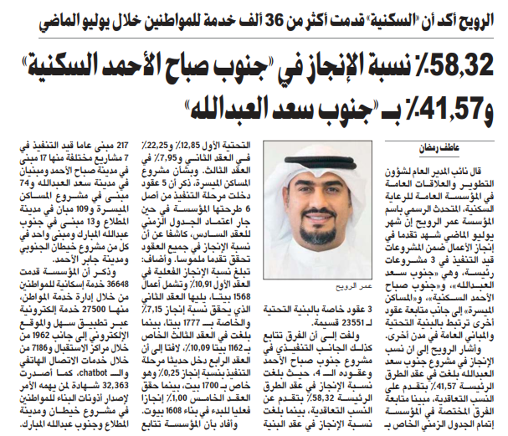 Picture of 58.32 % نسبة الإنجاز في «جنوب صباح الأحمد السكنية» و41.57% بـ «جنوب سعد العبدالله»