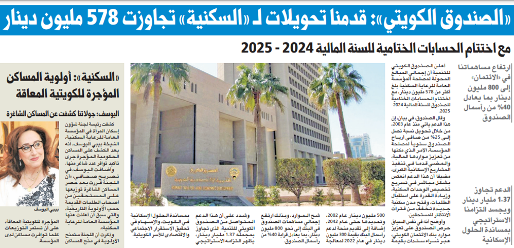 صورة «الصندوق الكويتي»: قدمنا تحويلات لـ «السكنية» تجاوزت 578 مليون دينار