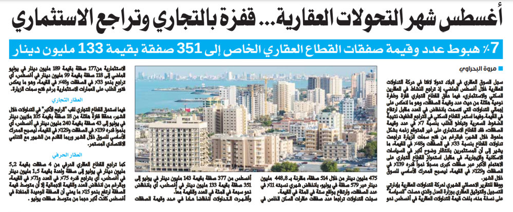 صورة أغسطس شهر التحولات العقارية... قفزة بالتجاري وتراجع الاستثماري