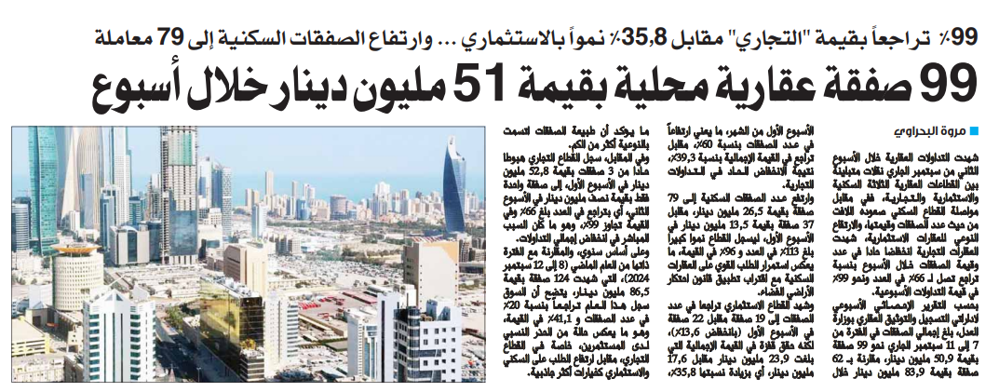 Picture of 99 صفقة عقارية محلية بقيمة 51 مليون دينار خلال أسبوع