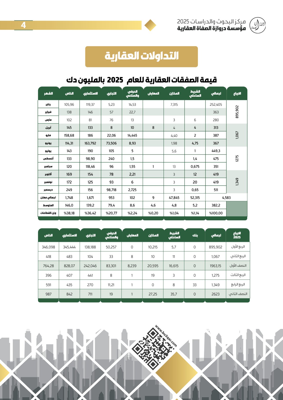 صفحة 4 - كتاب رقم 23