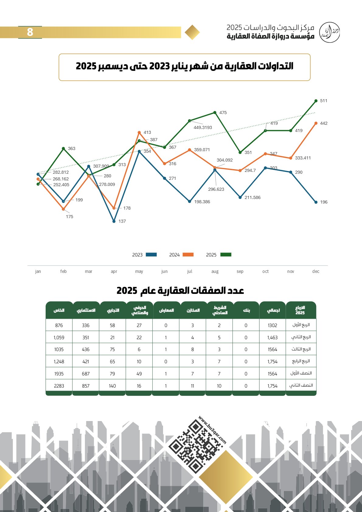 صفحة 8 - كتاب رقم 23