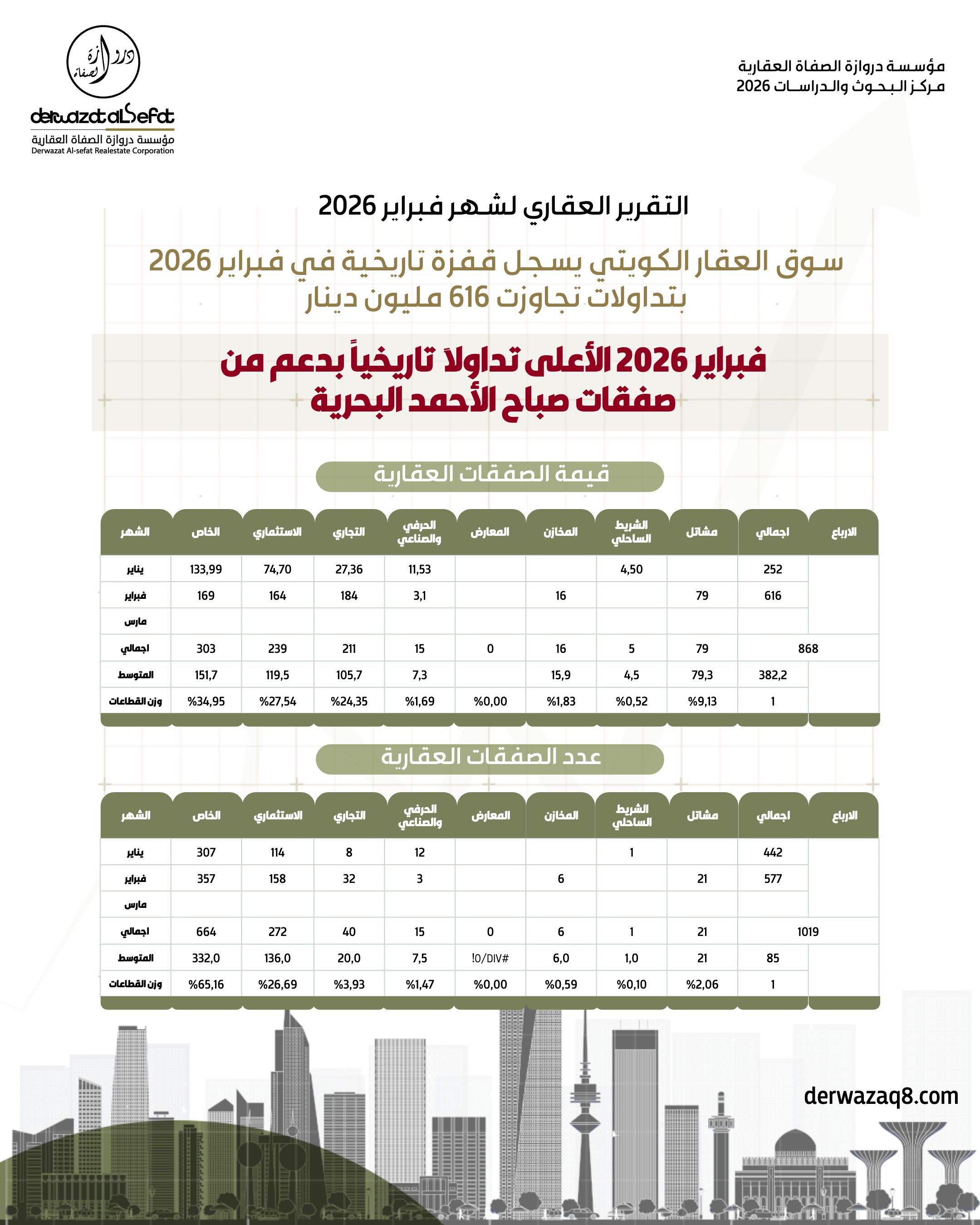 صفحة 1 - كتاب رقم 24