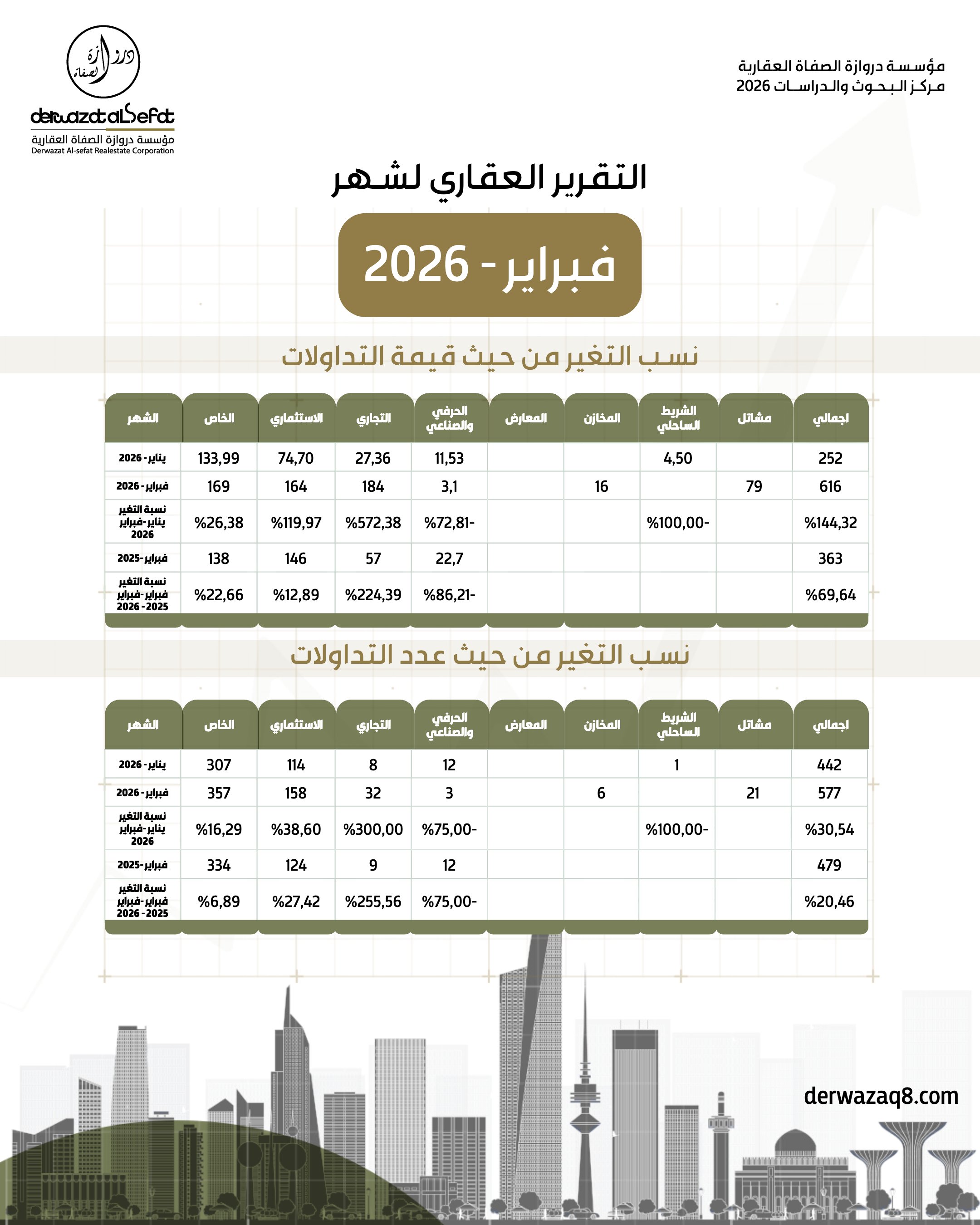 صفحة 2 - كتاب رقم 24