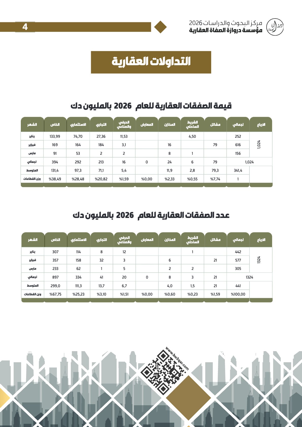 صفحة 4 - كتاب رقم 25