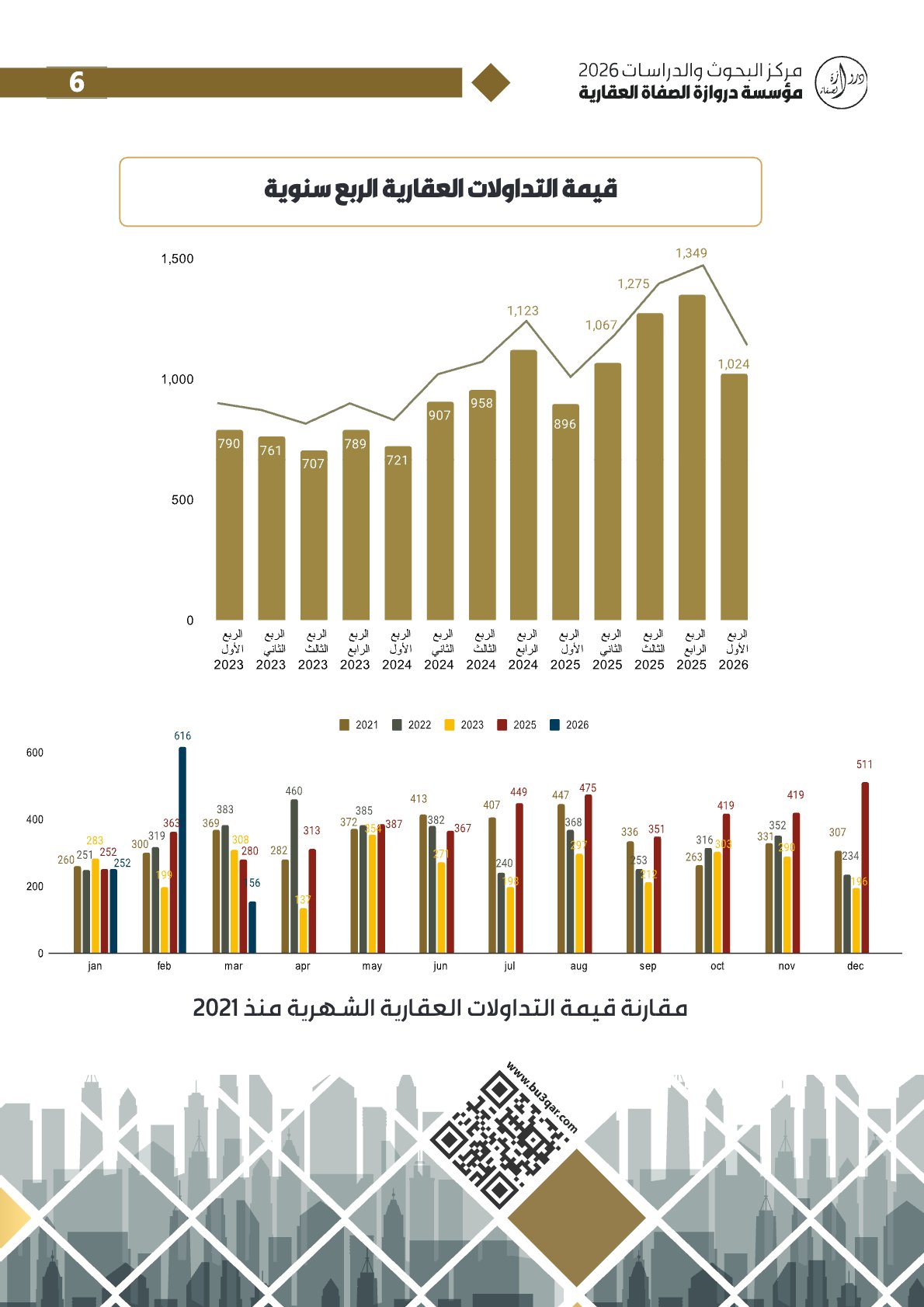 صفحة 6 - كتاب رقم 25