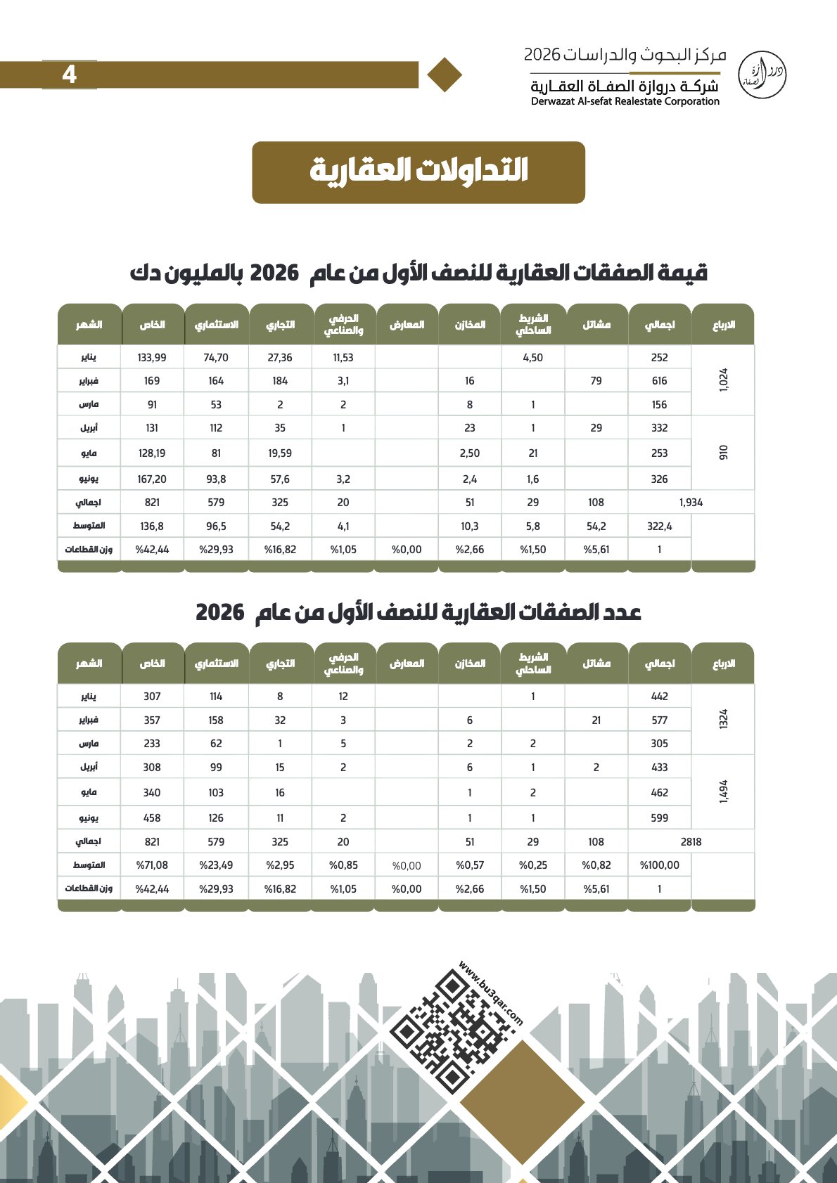 صفحة 4 - كتاب رقم 30