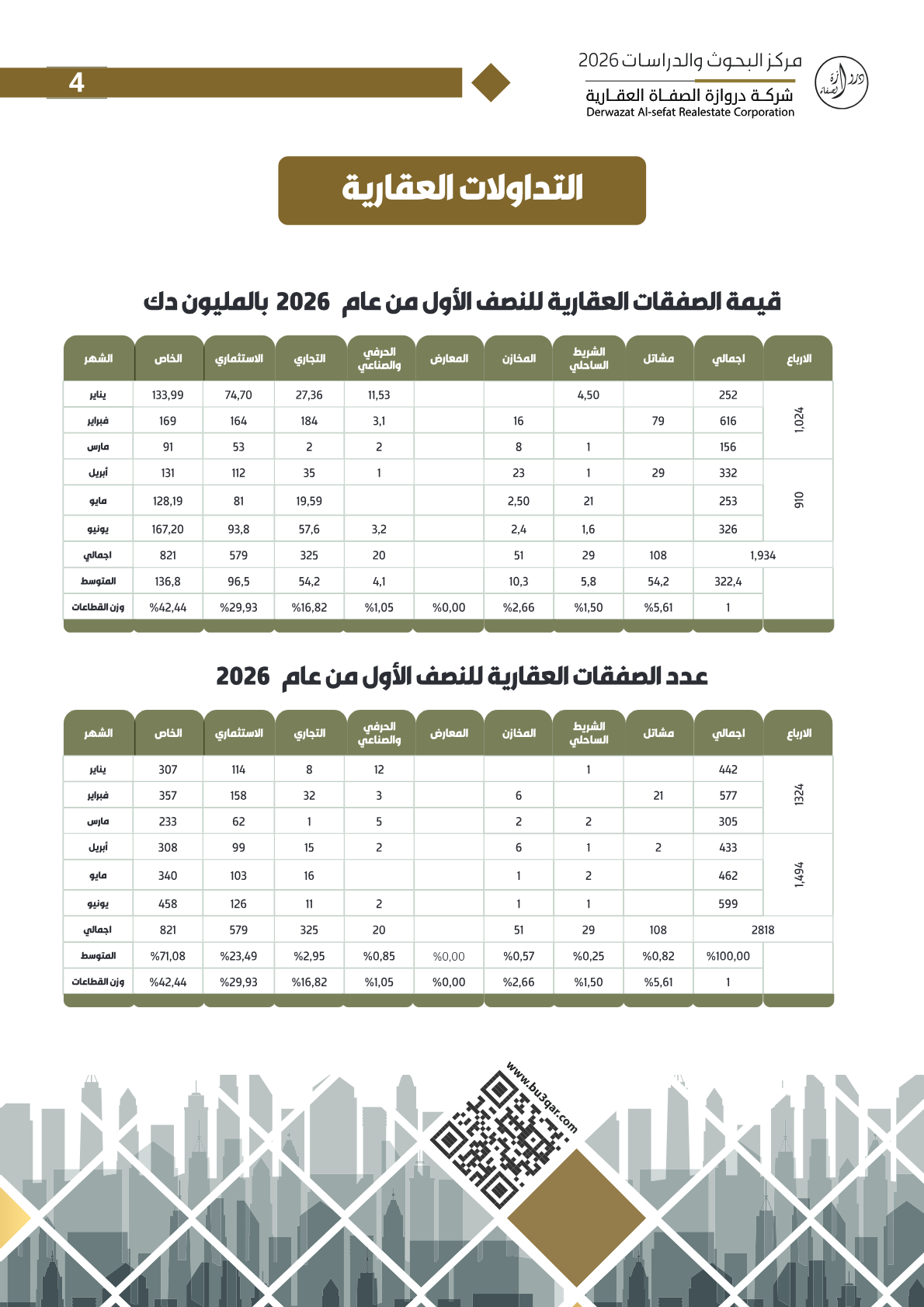 صفحة 4 - كتاب رقم 31