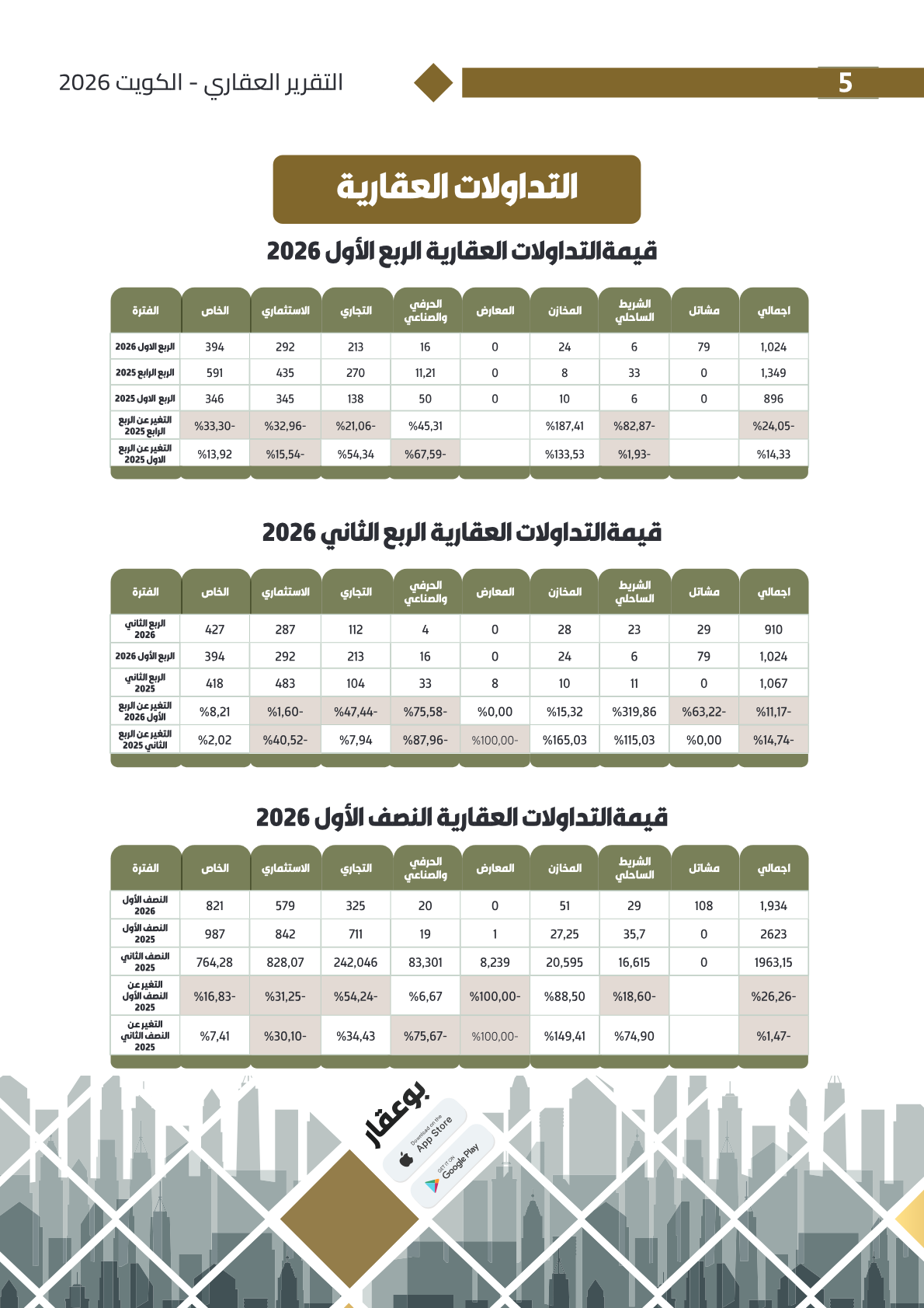صفحة 5 - كتاب رقم 31
