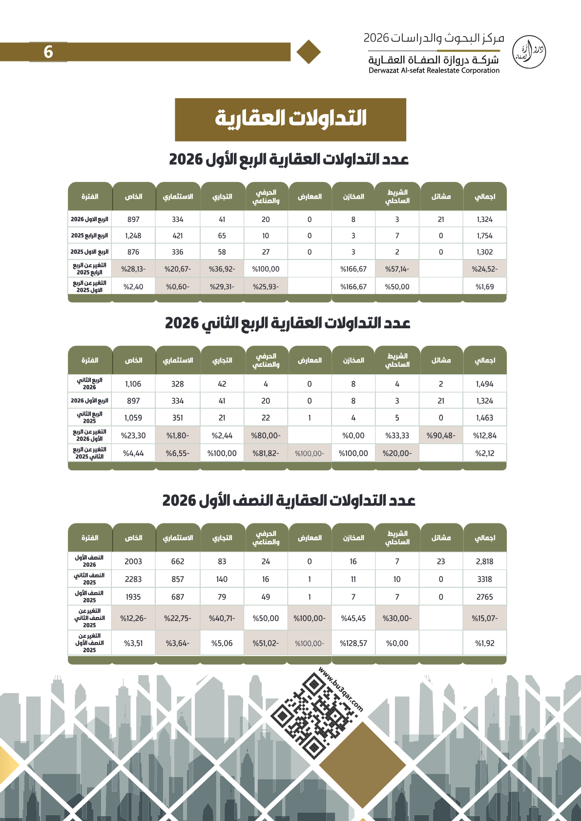 صفحة 6 - كتاب رقم 31