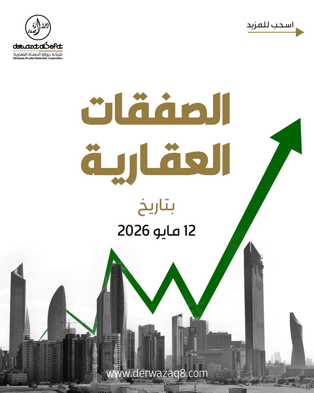 الصفقات العقارية لتاريخ ١٢-٥-٢٠٢٦ م