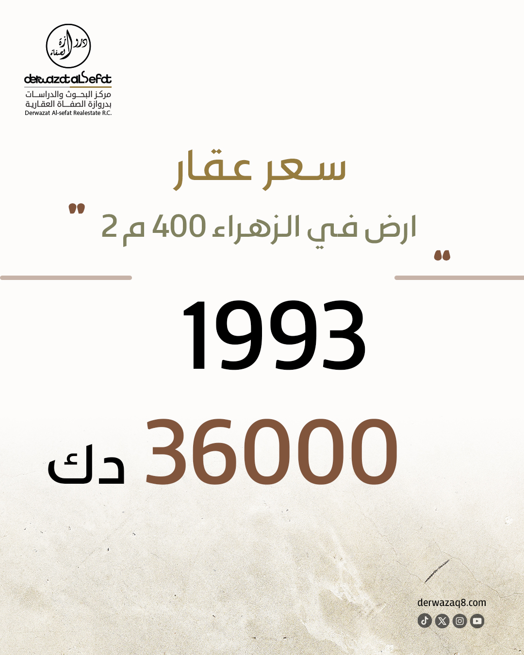 تطور الأسعار في منطق الزهراء  خلال ٣٣ عام 
